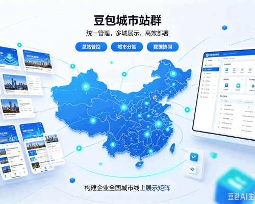 乌海豆包城市站群